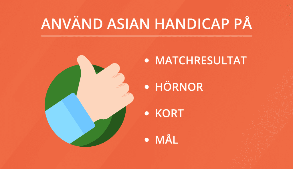 Asian Handicap  